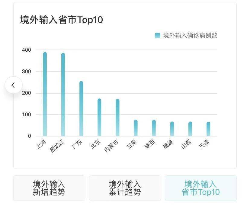 最新动态下的任务完成与技能学习详细步骤指南