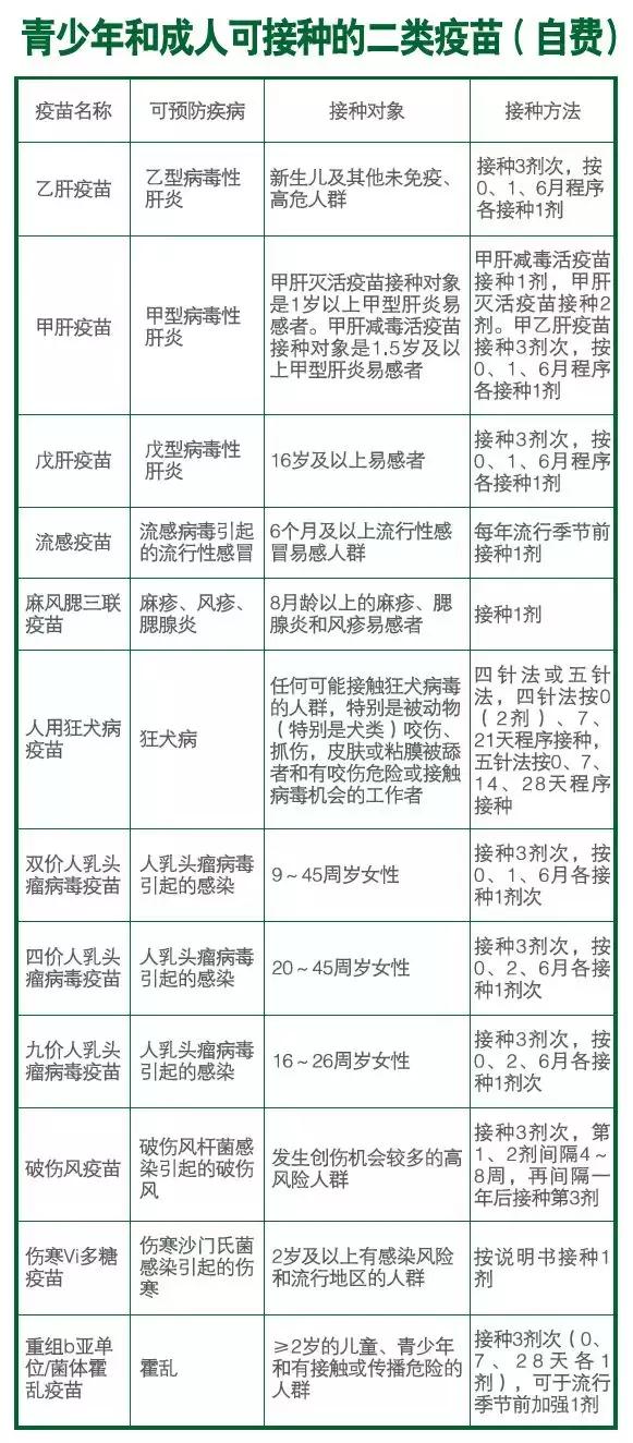 最新地趾信息发布