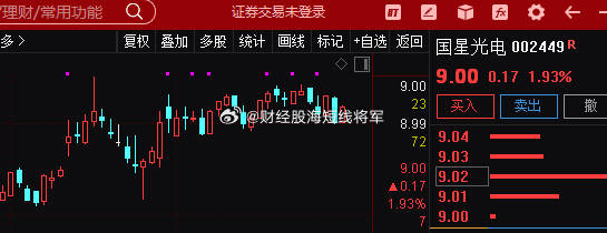 国星光电股票股吧