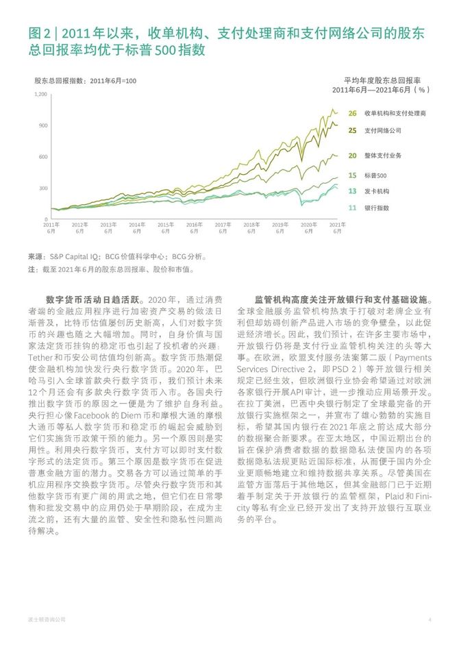 支付行业最新资讯