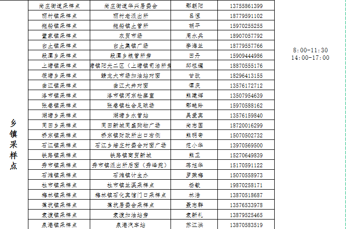 黎川肺炎疫情动态