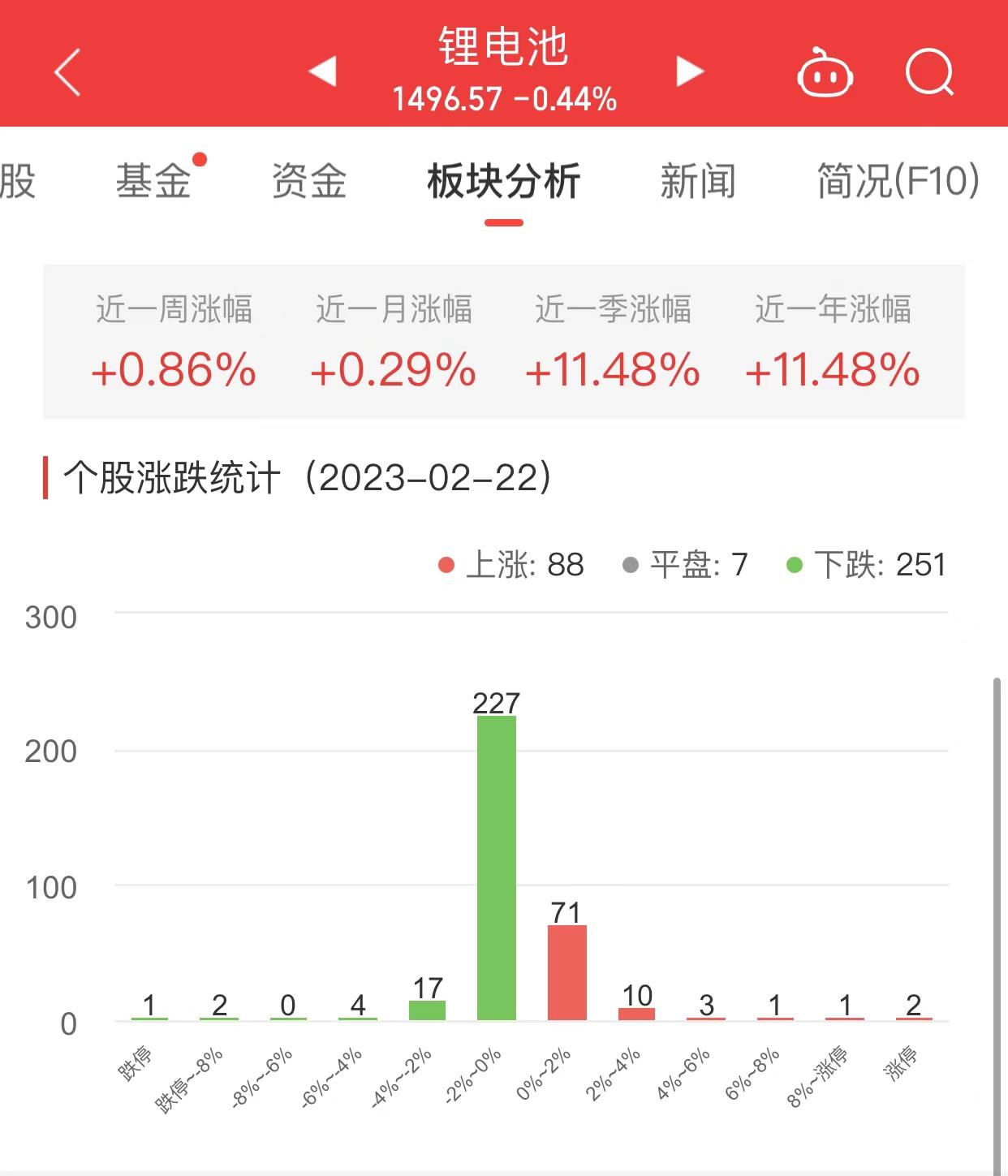 华自科技最新资讯