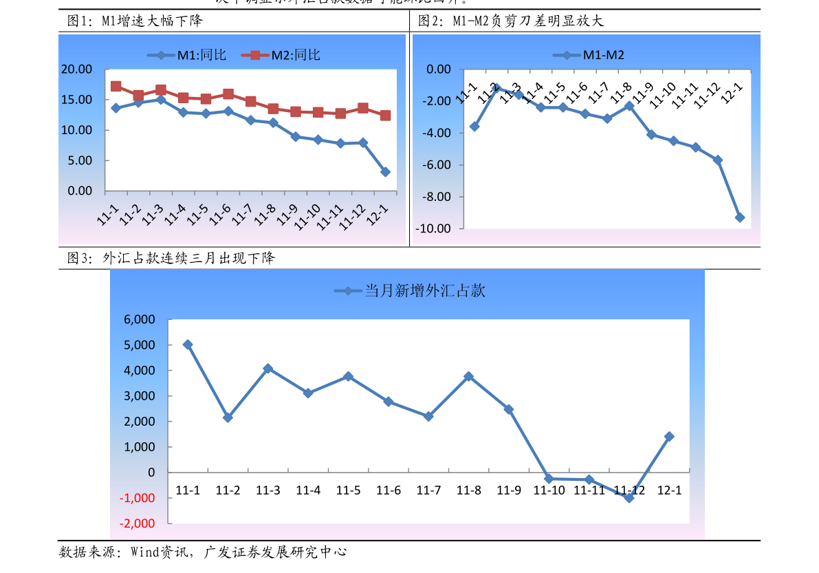 老干妈批发价格表