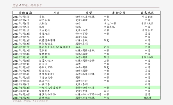 最新柴鸡市场价格行情