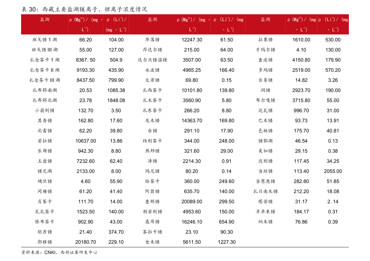 纸白银最新价格，与自然美景的邂逅之旅，寻找内心的宁静