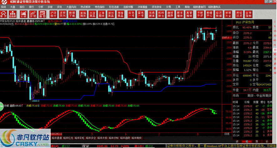 股票行情分析系统，解读股市风云的必备工具