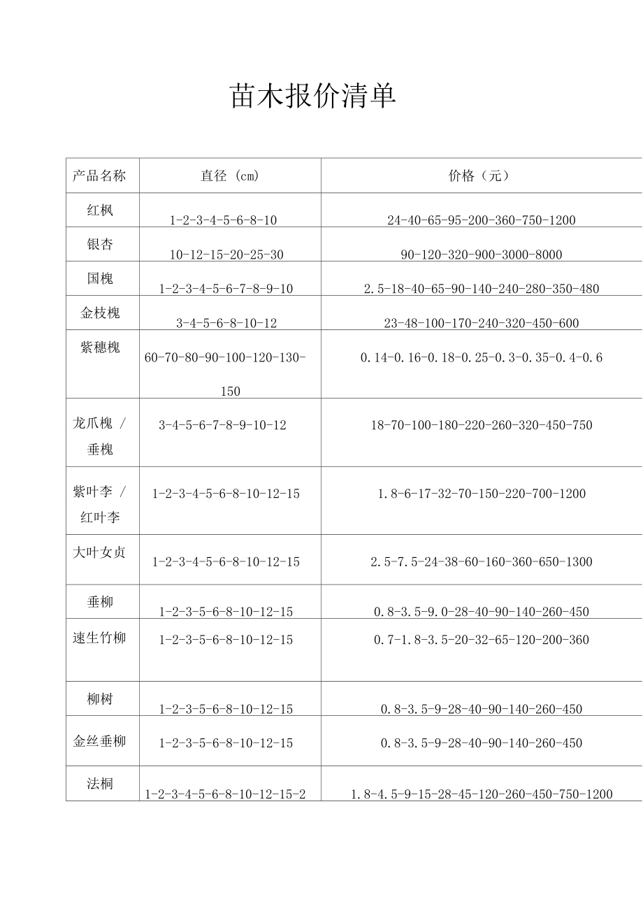 排烟系统 第37页