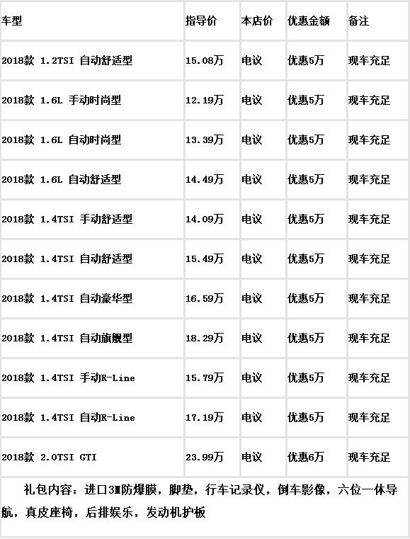 排烟系统 第36页