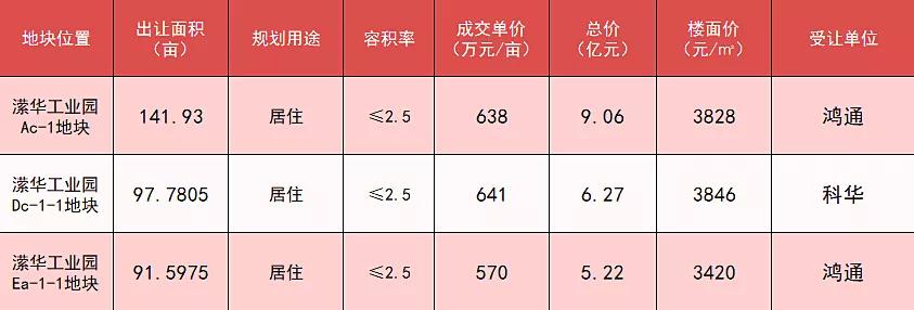 潼南最新房价探索自然美景，寻找内心宁静平和的居所