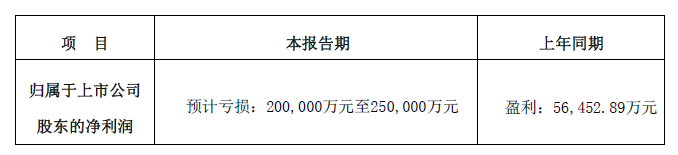 通鼎互联迈向数字化转型新里程碑，最新公告揭示发展动态