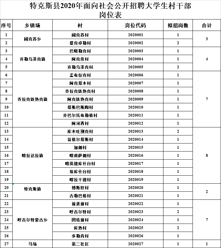 特克斯最新招聘信息回顾，把握时代脉搏，洞悉行业风向标