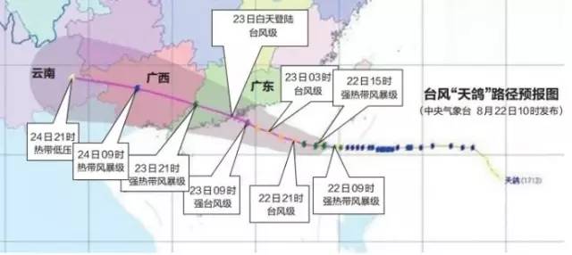 台风天鸽最新动态，科技巨擘瞩目焦点，引领生活新潮流风向标