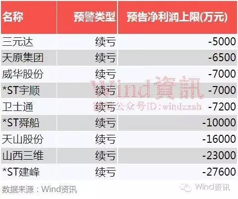 同洲电子最新公告详解，获取与理解公告内容的初学者与进阶用户指南