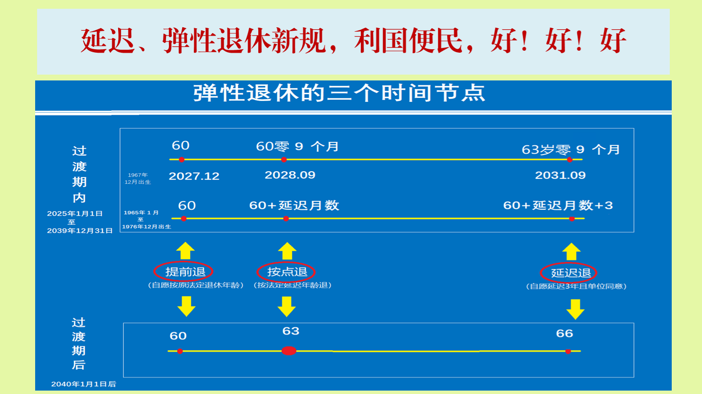 厨房设计安装 第30页