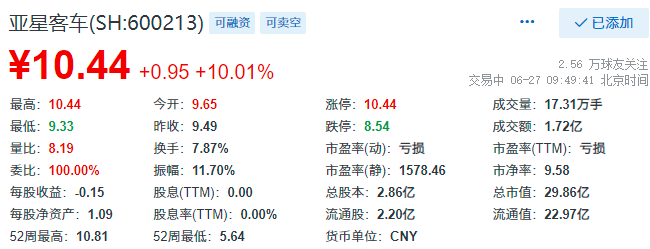 亚星客车最新订单揭秘，小巷中的隐藏瑰宝，魅力小店的探索之旅