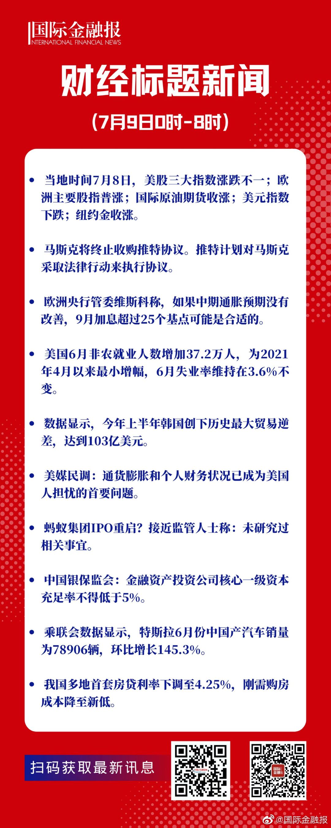 今日财经新闻速递，最新动态一览📣新鲜出炉的财经快报🔥