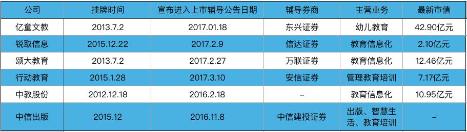 厨房设计安装 第26页