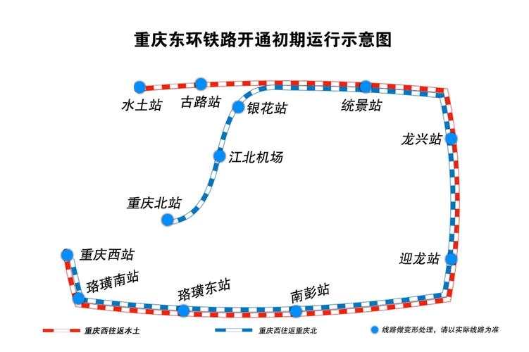 重庆环线最新动态及论述揭秘