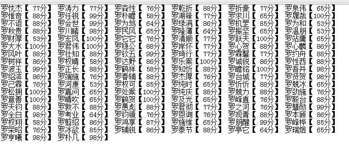 罗氏男孩取名大全及宝宝取名步骤指南