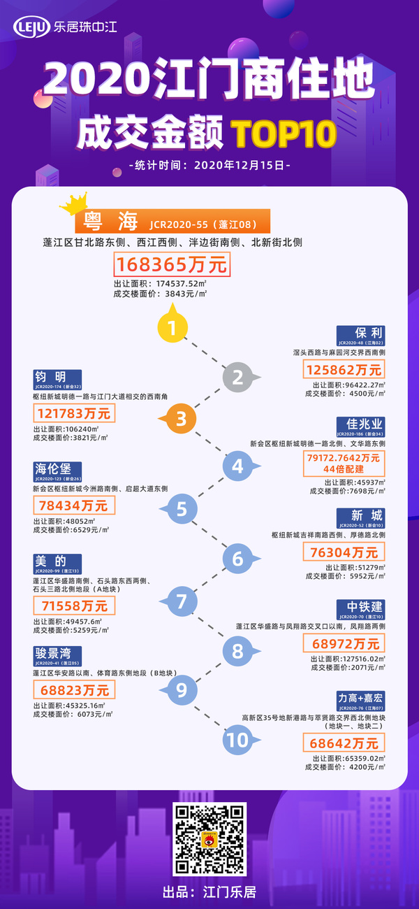 江门市最新拍卖公布,江门市最新拍卖公布，巷弄深处的惊喜宝藏