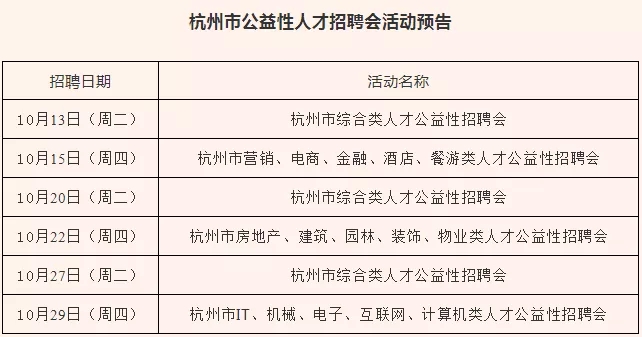 下沙最新招聘信息汇总