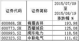 探索自然美景之旅，追寻内心宁静与和谐——最新伦理探索之旅