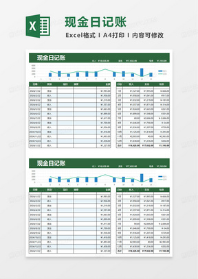 高效财务体系构建关键要素，揭秘最新2024财务报表模板