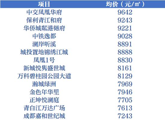 邛崃市最新房价信息及小巷特色小店的独特魅力探寻