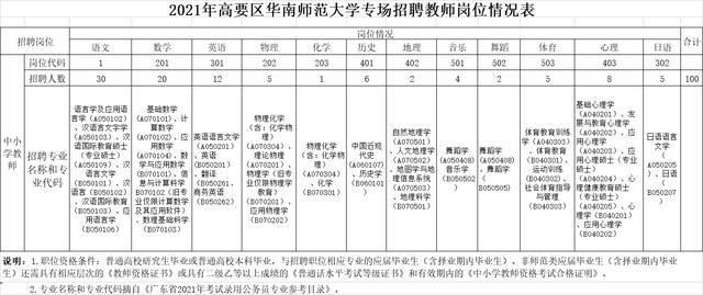 高要区最新人事任免及小巷深处的独特风味揭秘