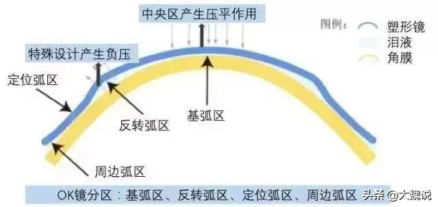 公司产品 第16页