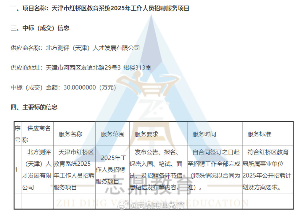 天津新伟祥最新招聘启事发布！