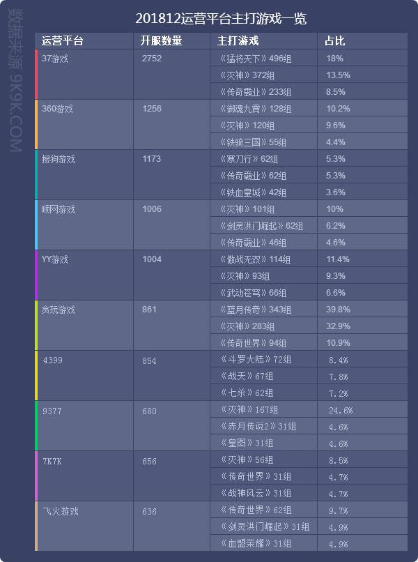 最新网页游戏开服表，时代产物及其影响