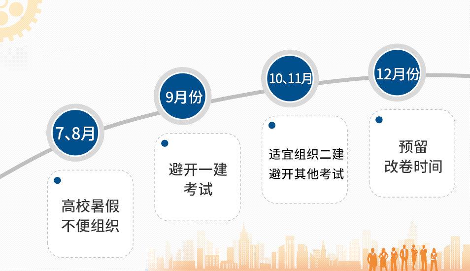 湖北二建最新政策