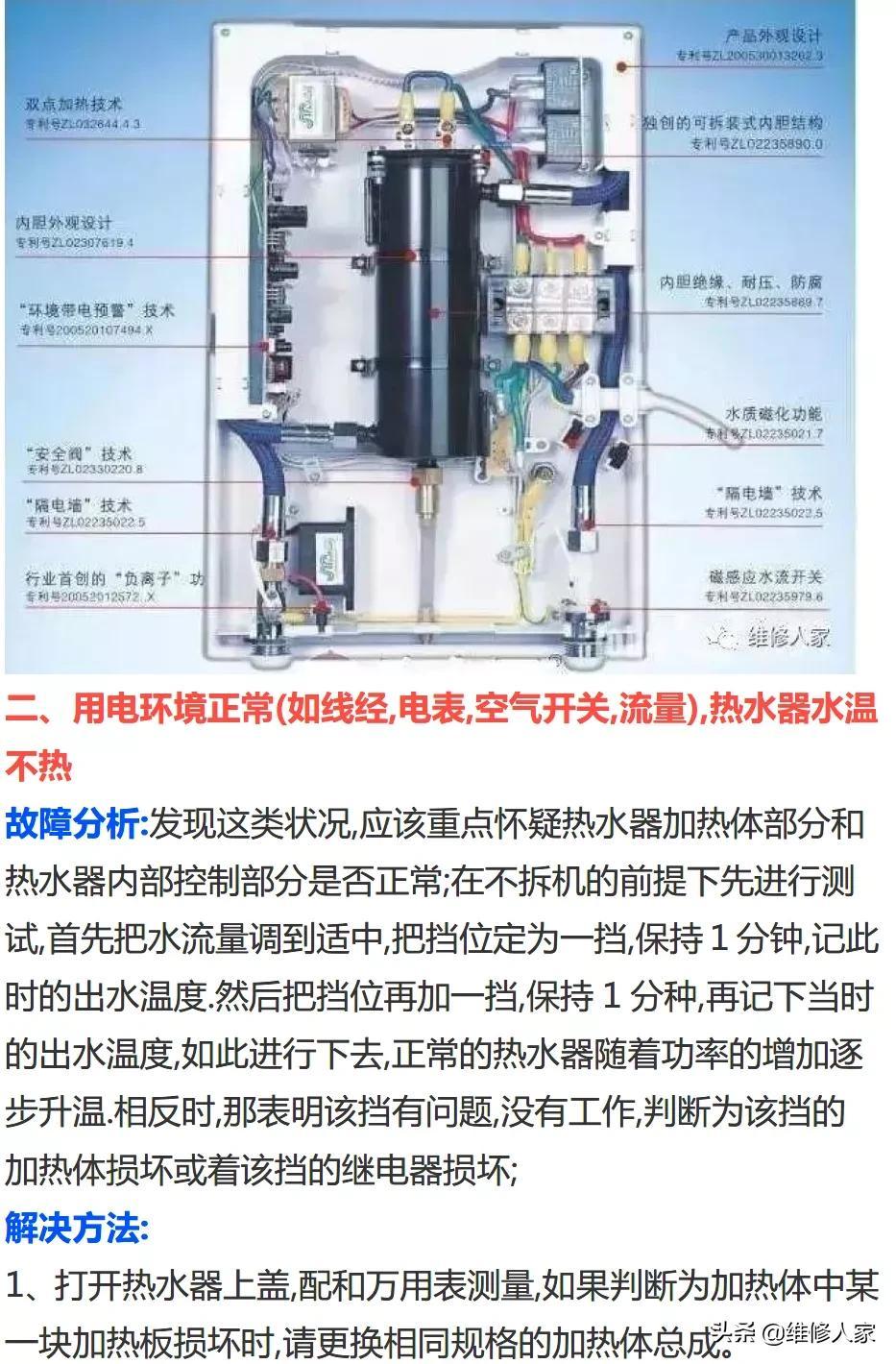 美的最新款热水器，时代科技的产物，引领家居生活新潮流