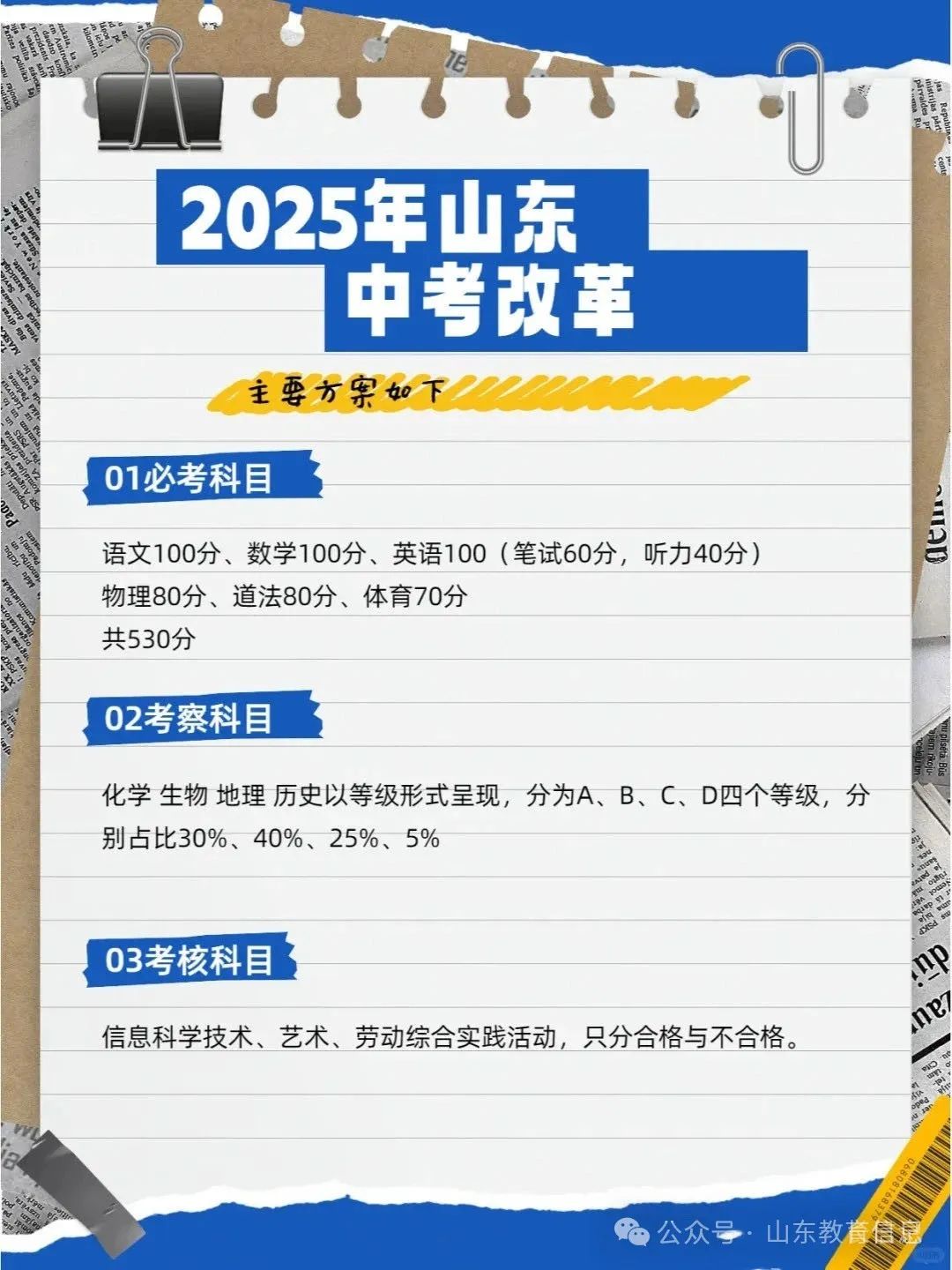 山东中考改革新方案，科技重塑教育，未来中考新体验探索