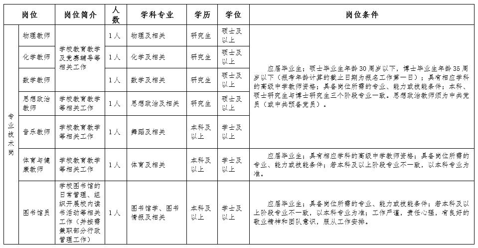 排烟系统 第5页