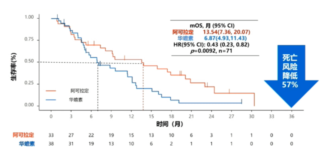 厨房设计安装 第4页