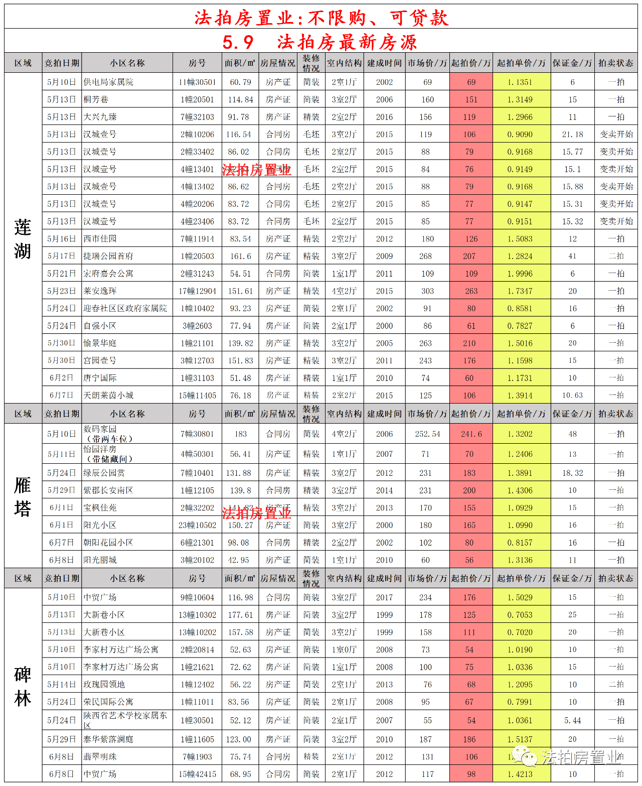 莘虹快线最新时刻表，启程向知识之光，拥抱变化之力