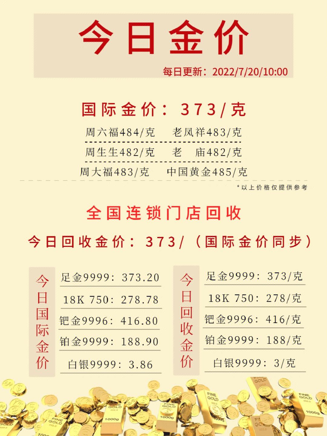 今日18K金价格查询，友情与陪伴的寻宝之旅新动态