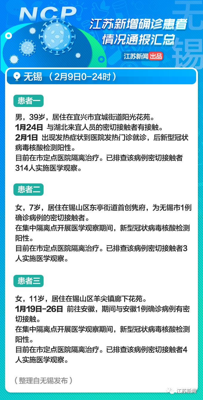 盐城最新三例疫情深度分析与个人观点分享