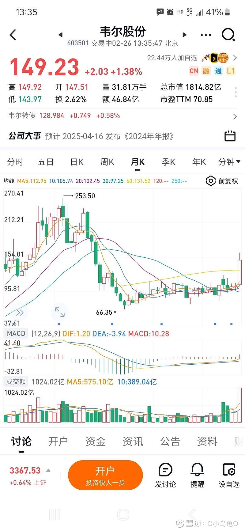 韦尔股份最新动态与小巷深处的特色小店探秘揭秘