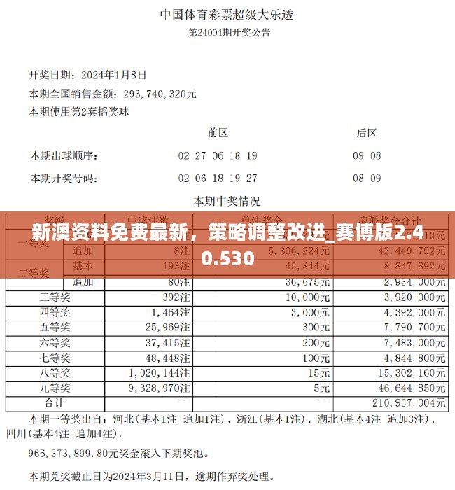新澳精准资料免费提供网站,安全保障措施_便签版53.801