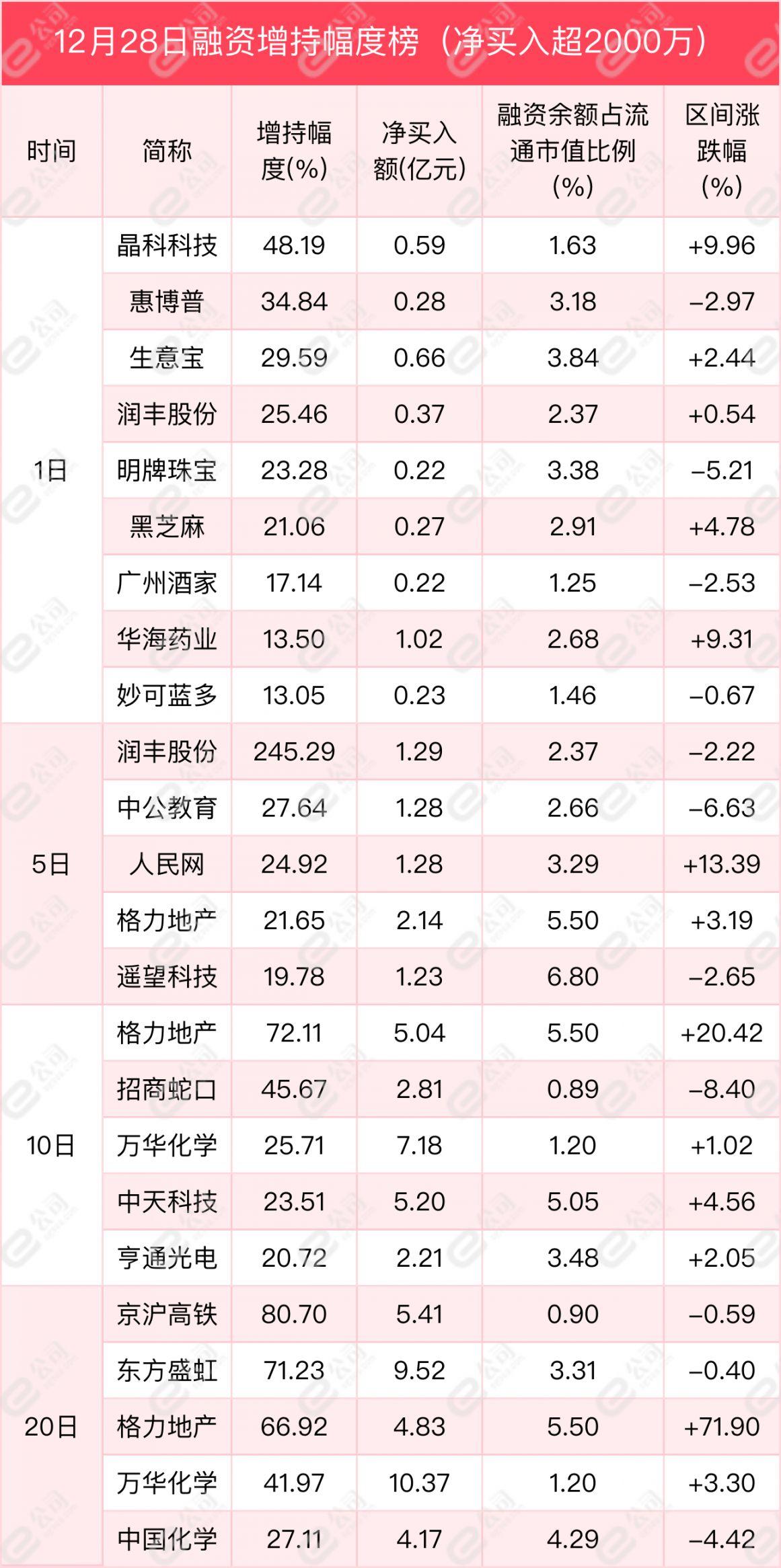 华峰最新揭秘，探索未知的新世界！